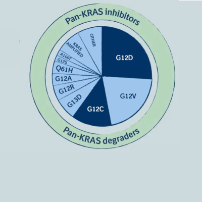 AACR_Infographic_websitecard_v2