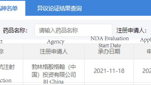 喜讯 勃林格殷格翰同类首创在研免疫新药spesolimab上市申请纳入优先审评 喜讯 勃林格殷格翰同类首创在研免疫新药spesolimab上市申请纳入优先审评