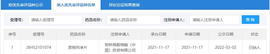 欧唐静审评